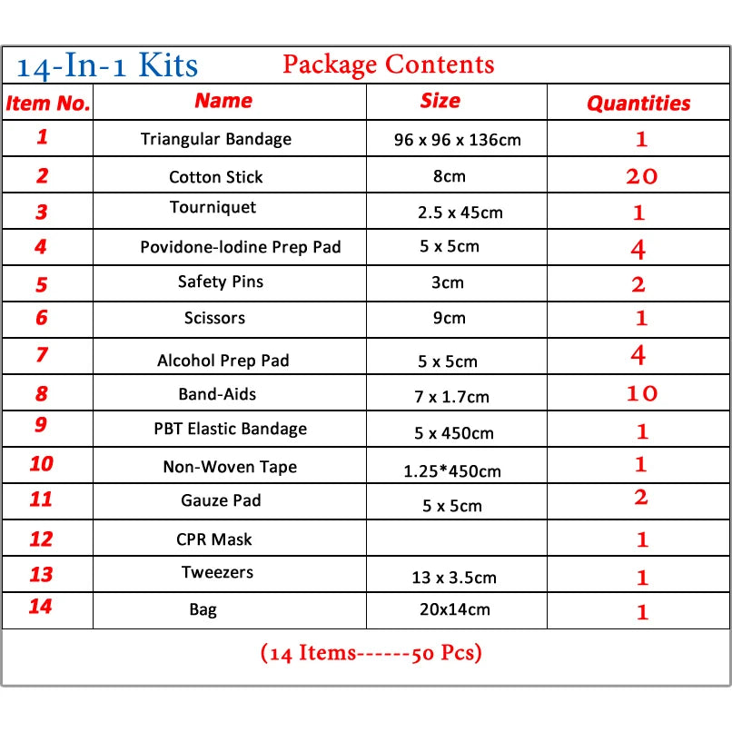 Portable Emergency Street Med Kit (small)